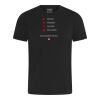 Men's Sustain S/S Top Thumbnail