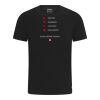 Men's Recon S/S Tee Thumbnail